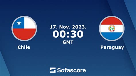 chile vs paraguay h2h